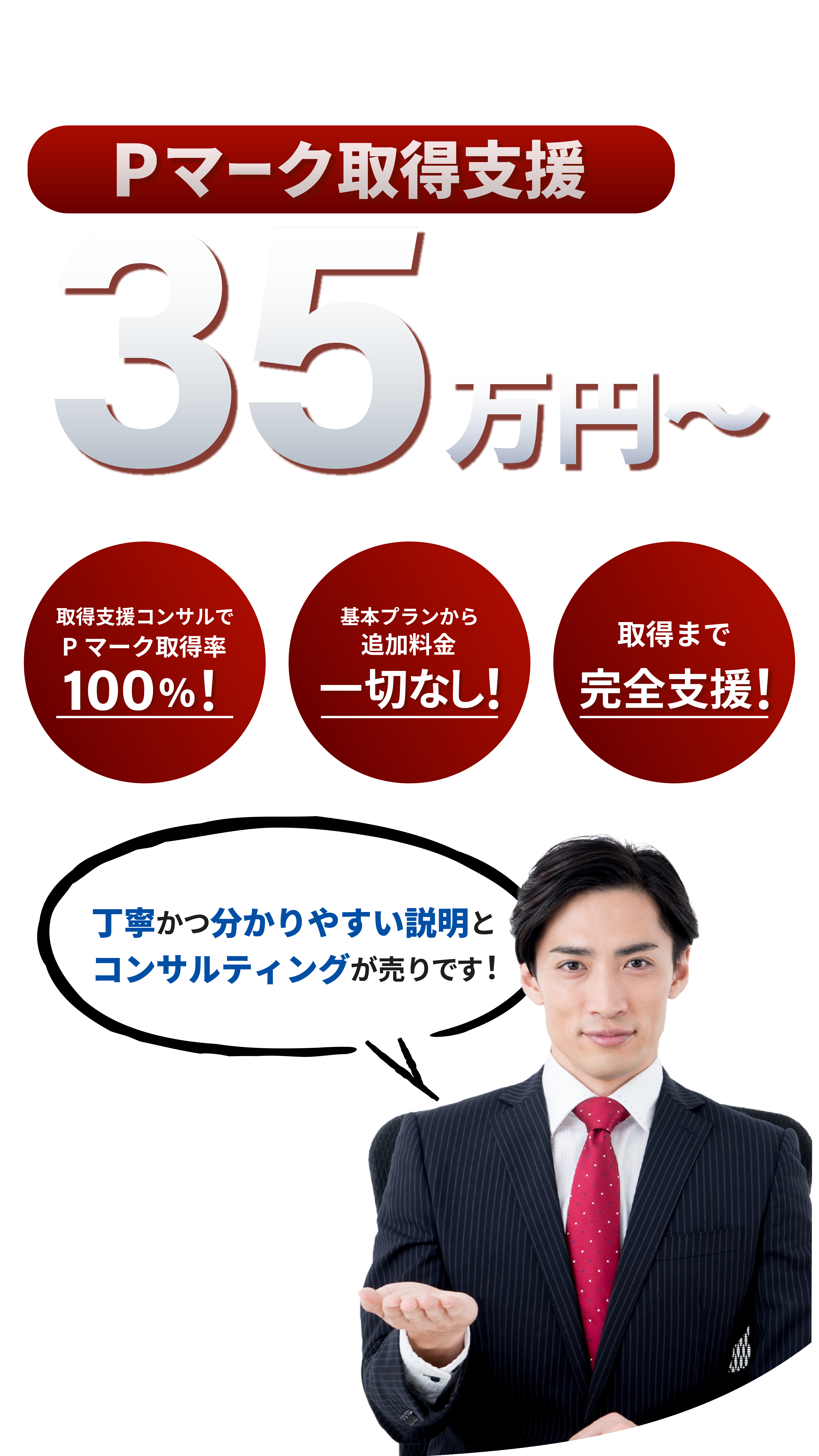 最適なコンサルでPマーク100％取得！